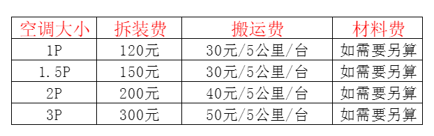 龙圩空调移机及费用电话在哪里找